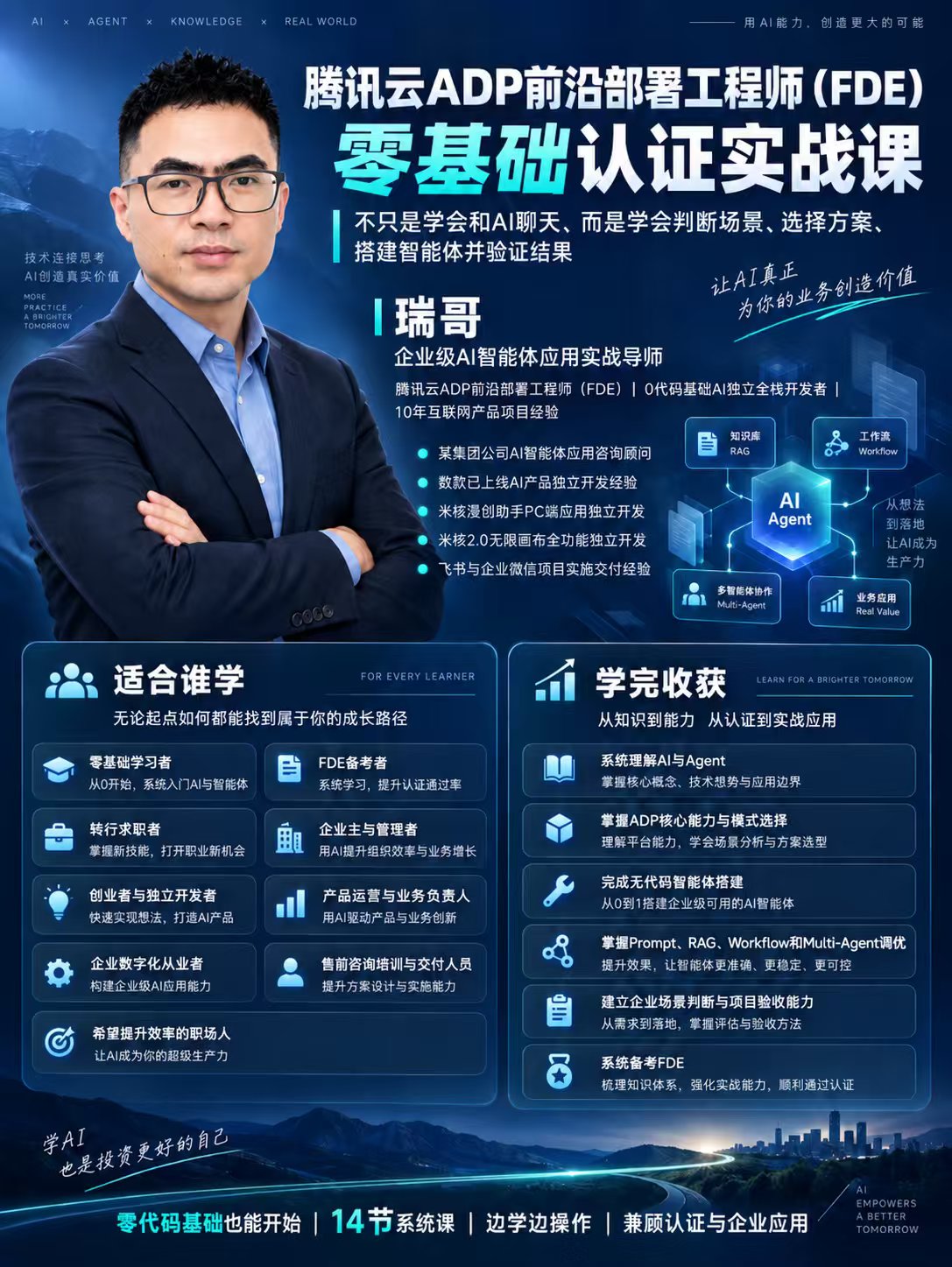 瑞哥 讲师介绍
